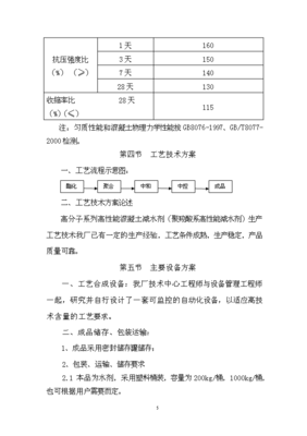 (定稿)高分子系列高性能混凝土減水劑技術(shù)改造項(xiàng)目投資立項(xiàng)申請報(bào)告52(喜歡就下吧)